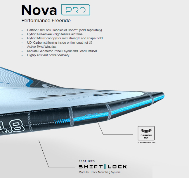 Wing Nova PRO 2025, White (Velikost 2.9m)