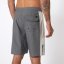Pánské boardshorty Empire High Performance, Black - Velikost: 33