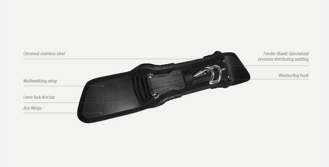 Ace Bar Windsurf hook, Black - Size: 240mm