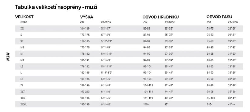 Brand Longarm Shortleg 3/2mm Flatlock Bzip, Black - Size: XXL