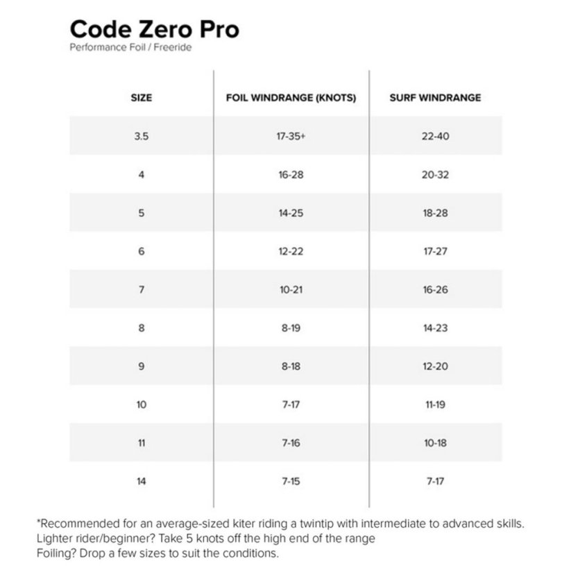 Code Zero Pro (kite only), White