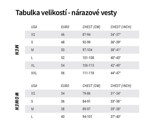 Pánská vesta Outlaw Impact Vest Fzip Wake, White Allover