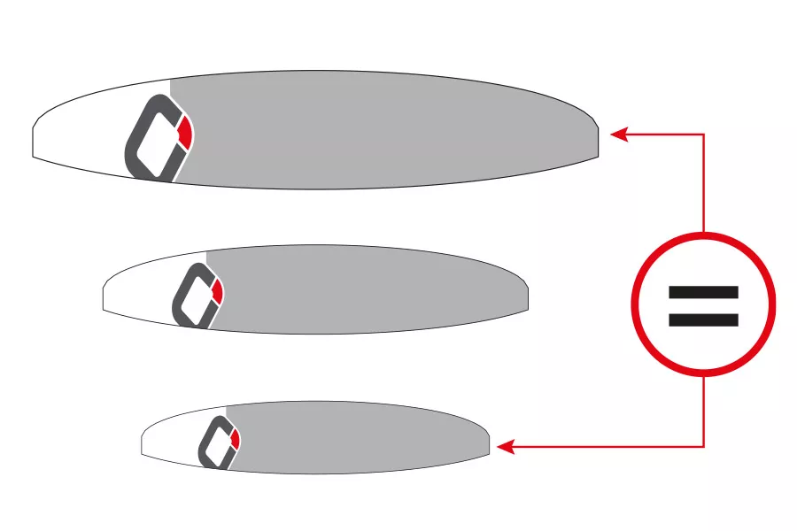 Tuned Bridle Geometry
