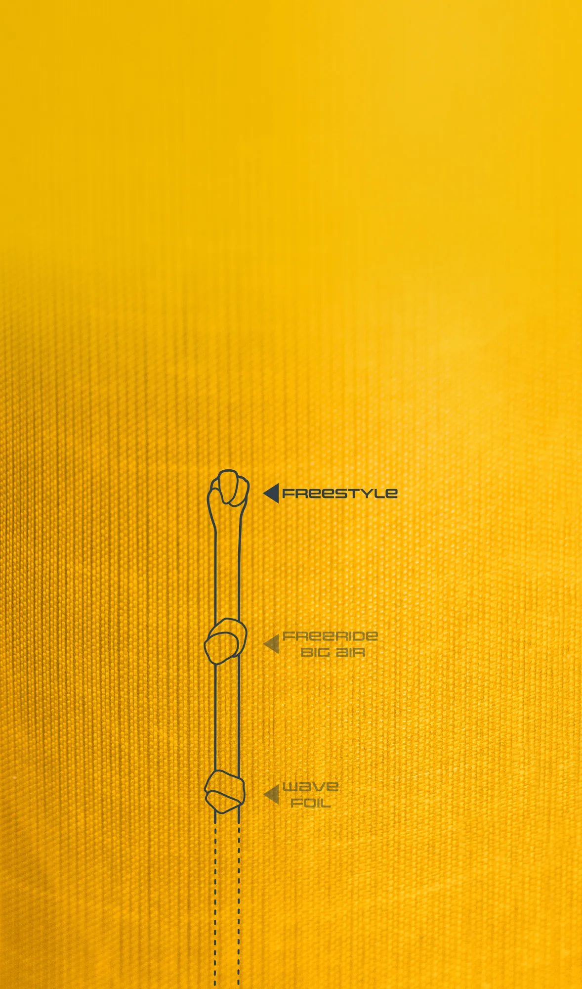 FREERIDE/BIG AIR
The ideal balance in performance and feeling for all-round riding in any conditions