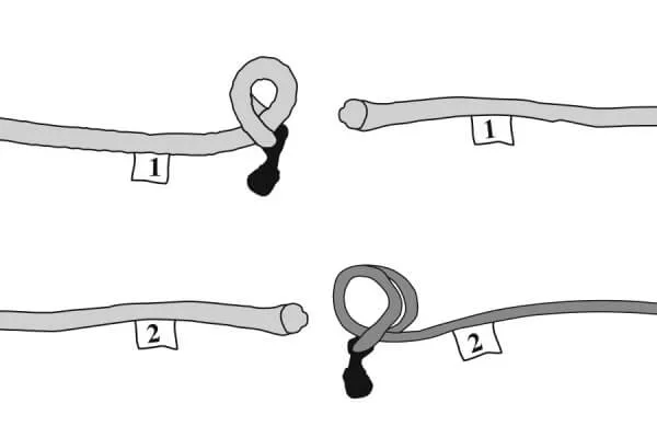 Nezaměnitelné konektory strun