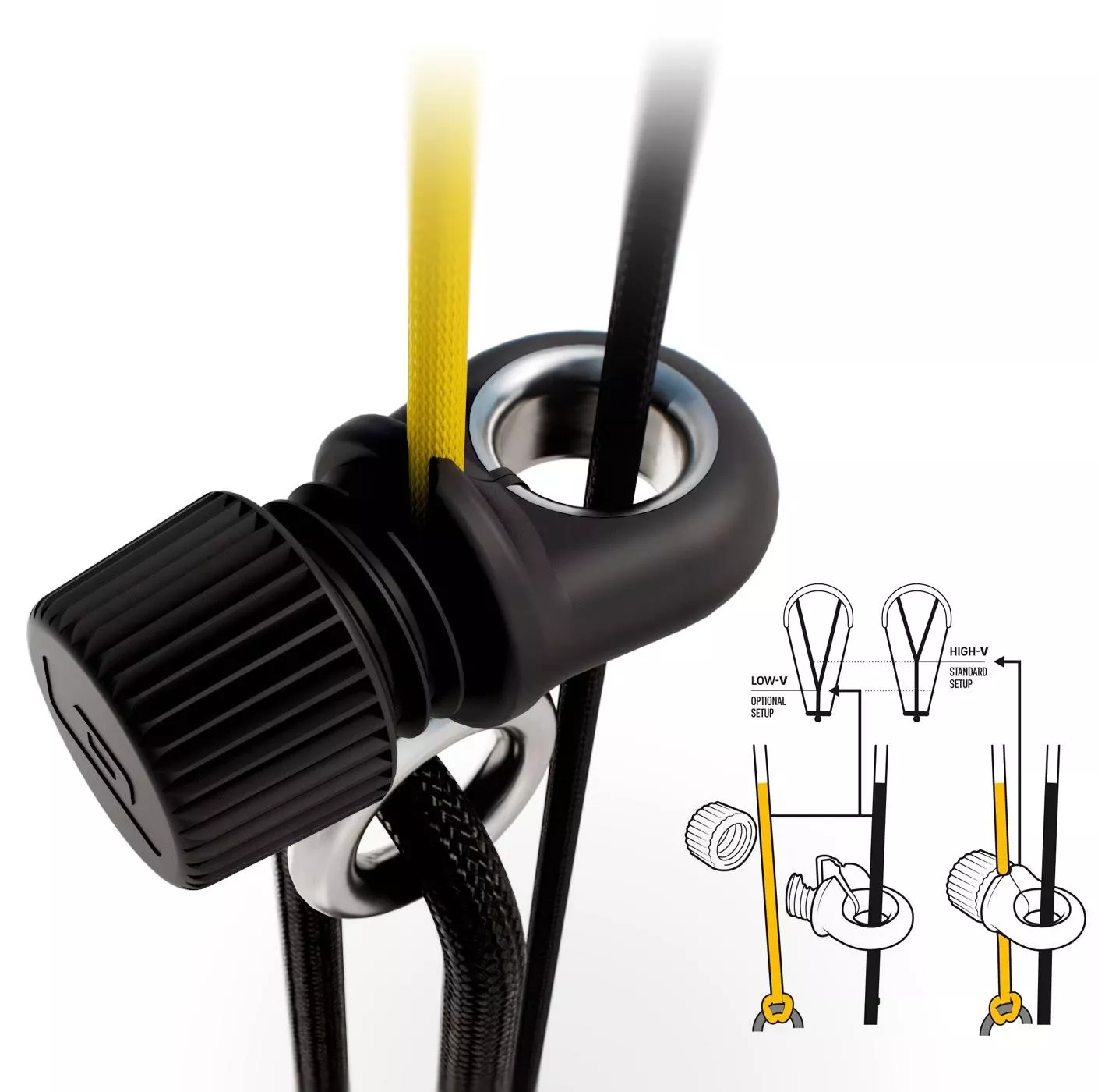 CORE Sensor 4 Pro Bar - VYSOKÉ „V“ NEBO
                                                        NÍZKÉ „V“